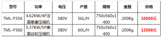 泰美樂冰淇淋機8.jpg