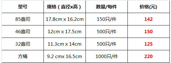 爆米花專用包裝紙桶30.jpg