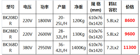 廣紳冰淇淋機3.jpg