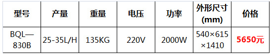 冰之樂冰淇淋機13.jpg