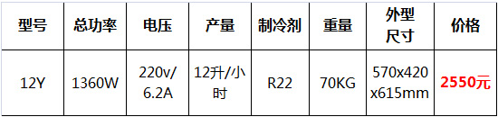 臺式硬冰淇淋機3.jpg