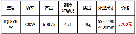 臺式硬冰淇淋機11.jpg