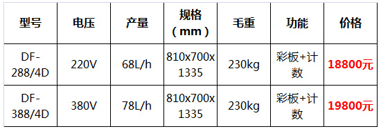 斯貝斯冰淇淋機10.jpg