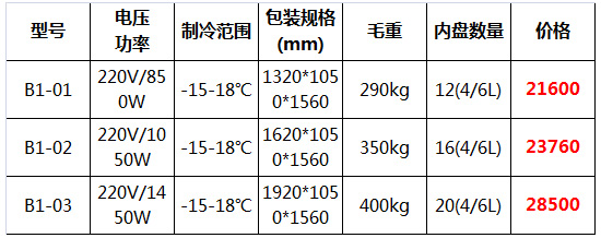 冰淇淋展示柜20.jpg