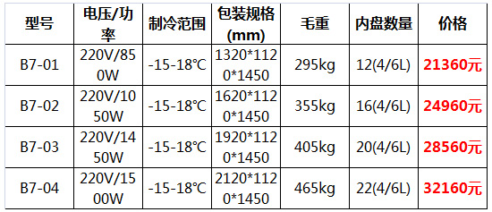 冰淇淋展示柜24.jpg