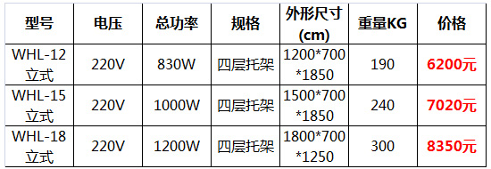 蛋糕展示柜4.jpg