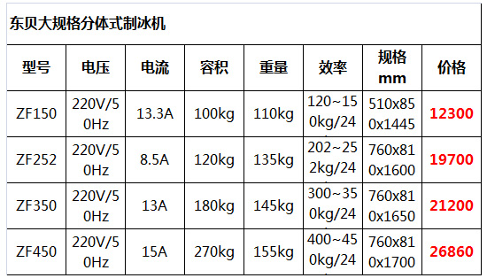 自動制冰機(jī)10.jpg