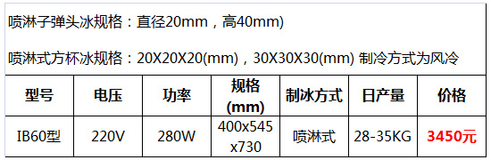 自動制冰機(jī)15.jpg