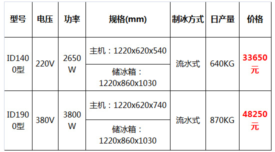 自動制冰機(jī)28.jpg